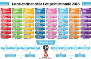 calendrier 2018 coupe du monde